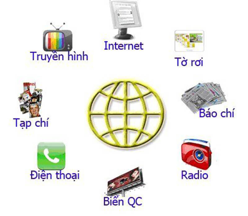 Các kênh truyền thông phổ biến dành cho phòng net hiện nay