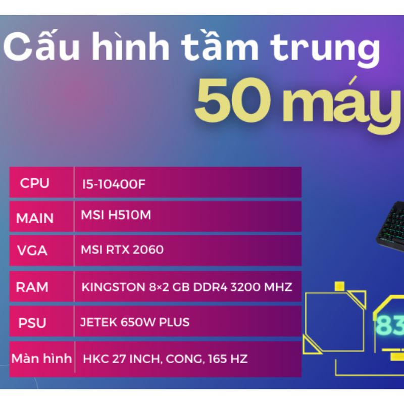 Gói tầm trung